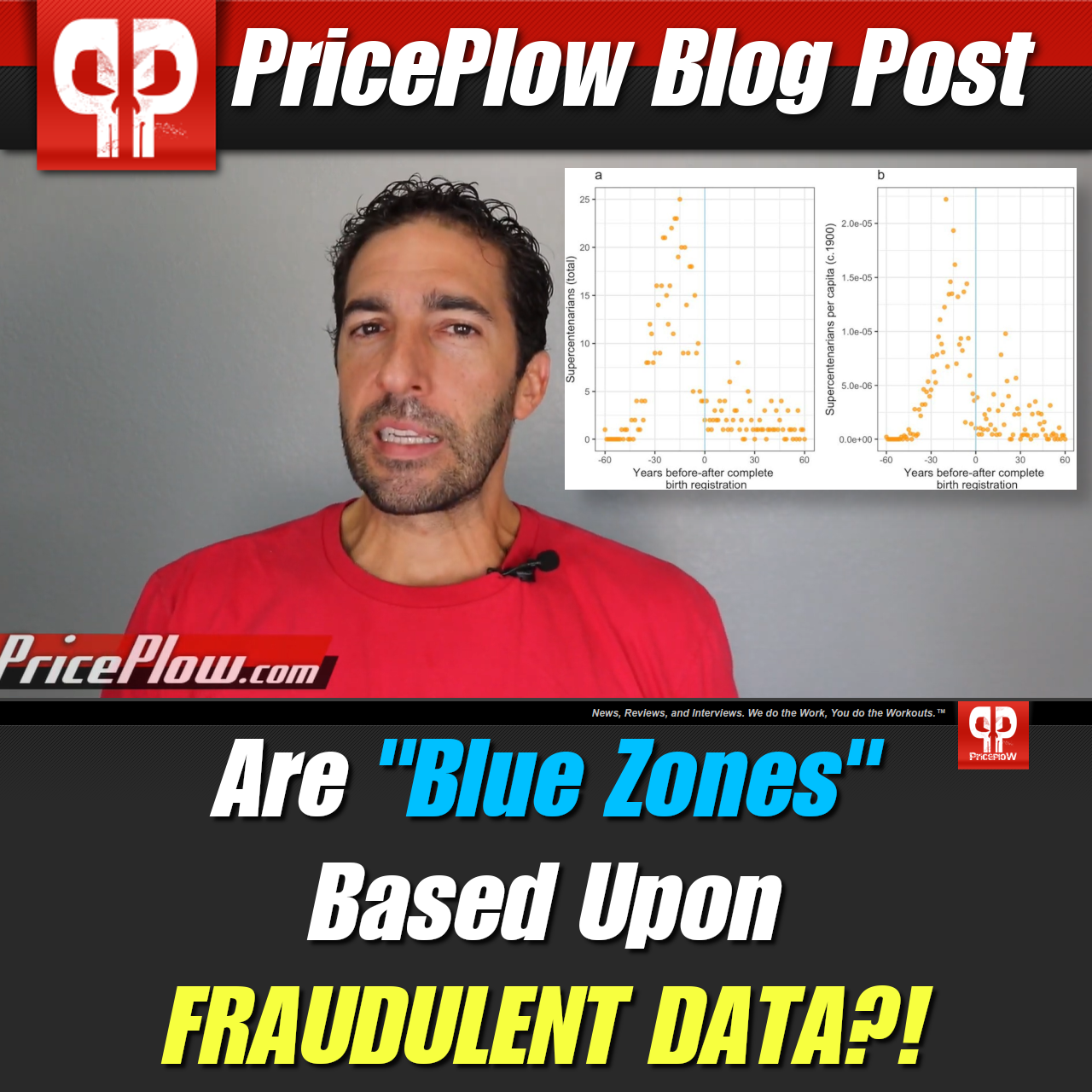 Are Blue Zones Based Upon FRAUD? New Research May Suggest…