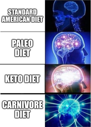 Keto Diet Expanding Brain