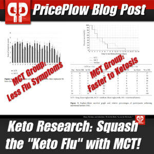 MCT Oil Keto Flu