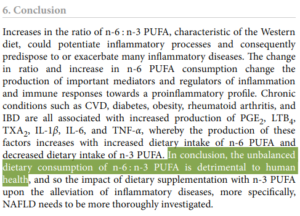 Omega-6 Polyunsaturated Fatty Acid Dangers